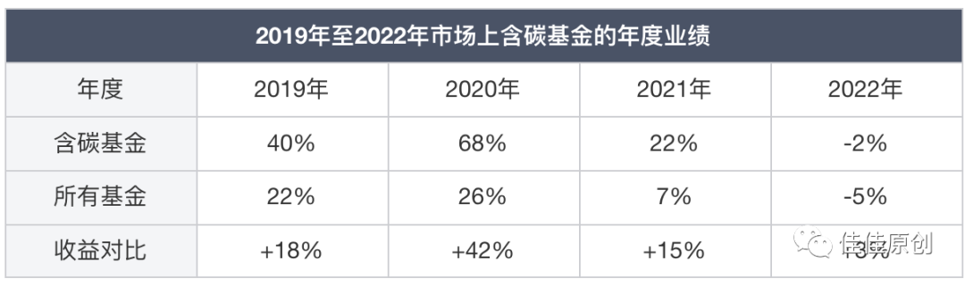 产品经理，产品经理网站